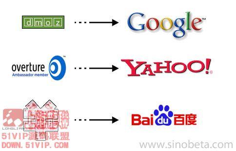 »¥ÁªÍø´æ¿î²úÆ·ÊÇ·ñºÏ¹æ£¿¼à¹Ü²¿ÃÅ»ØÓ¦À´ÁË£¡